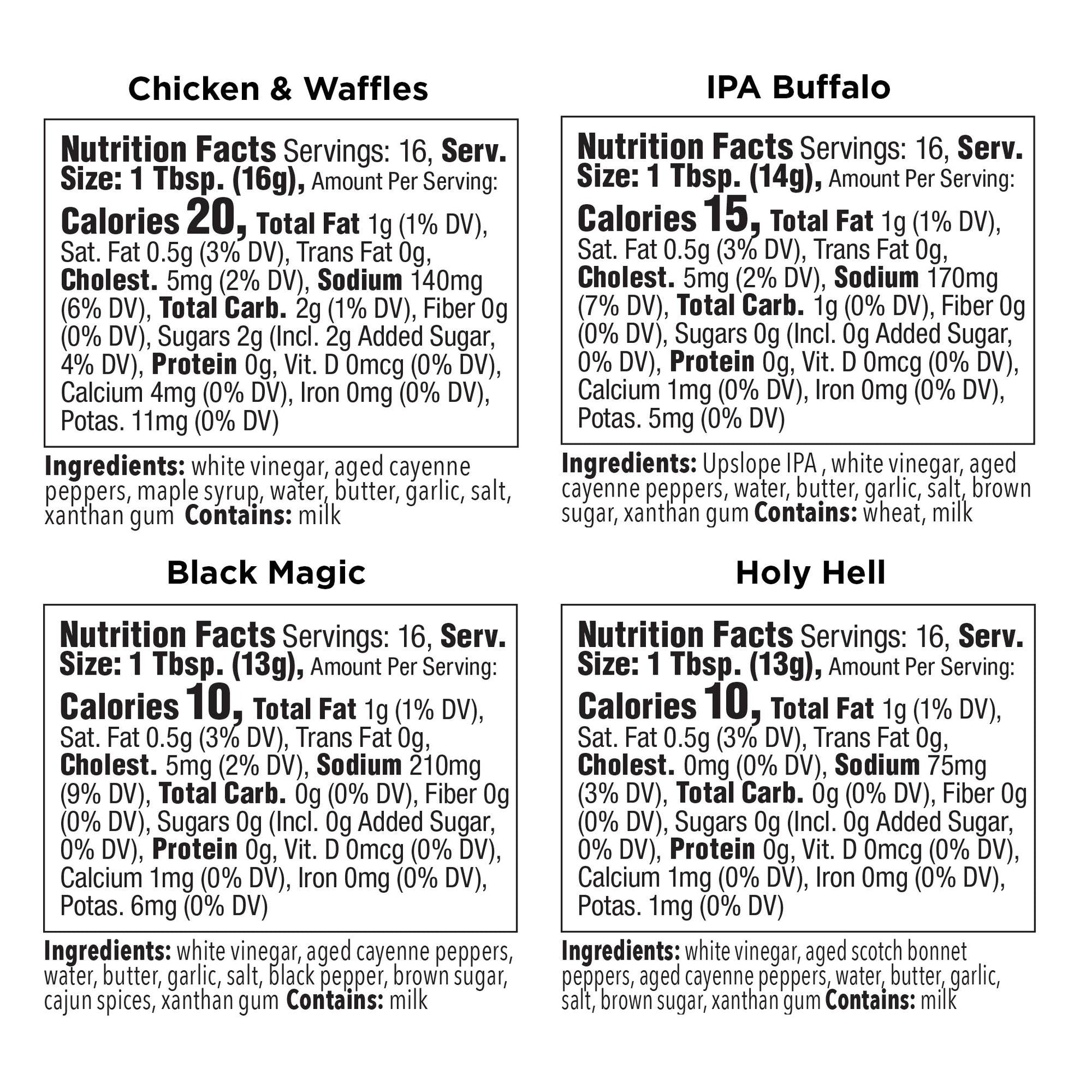 Nutrition facts and ingredients for various Blonde Beard Buffalo sauces including Chicken & Waffles, IPA Buffalo, Black Magic, and Holy Hell.