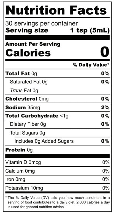 Nutrition facts label for Seed Ranch Just Wingin It Hot Sauce